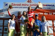 Course de la Paix Juniors / Závod míru juniorů 2011 - 3. etapa 2/2