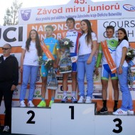 Course de la Paix Juniors / Závod míru juniorů 2016