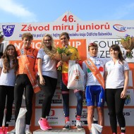 Course de la Paix Juniors / Závod míru juniorů 2017
