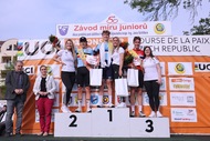 Course de la Paix Juniors / Závod míru juniorů 2022
