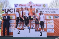 Course de la Paix Juniors / Závod míru juniorů 2022
