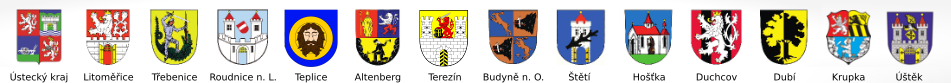 Znaky měst