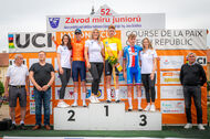 Course de la Paix Juniors / Závod míru juniorů 2024