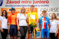 Course de la Paix Juniors / Závod míru juniorů 2024