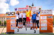 Course de la Paix Juniors / Závod míru juniorů 2025
