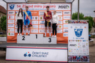 Course de la Paix Juniors / Závod míru juniorů 2026